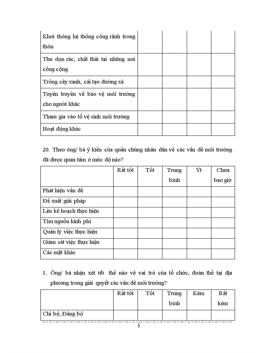 image for page Bước đầu tính toán hiệu quả kinh tế của việc thiết lập hệ thống thu gom chất thải rắn làng giấy Phong Khê huyện Yên Phong tỉnh Bắc Ninh 1