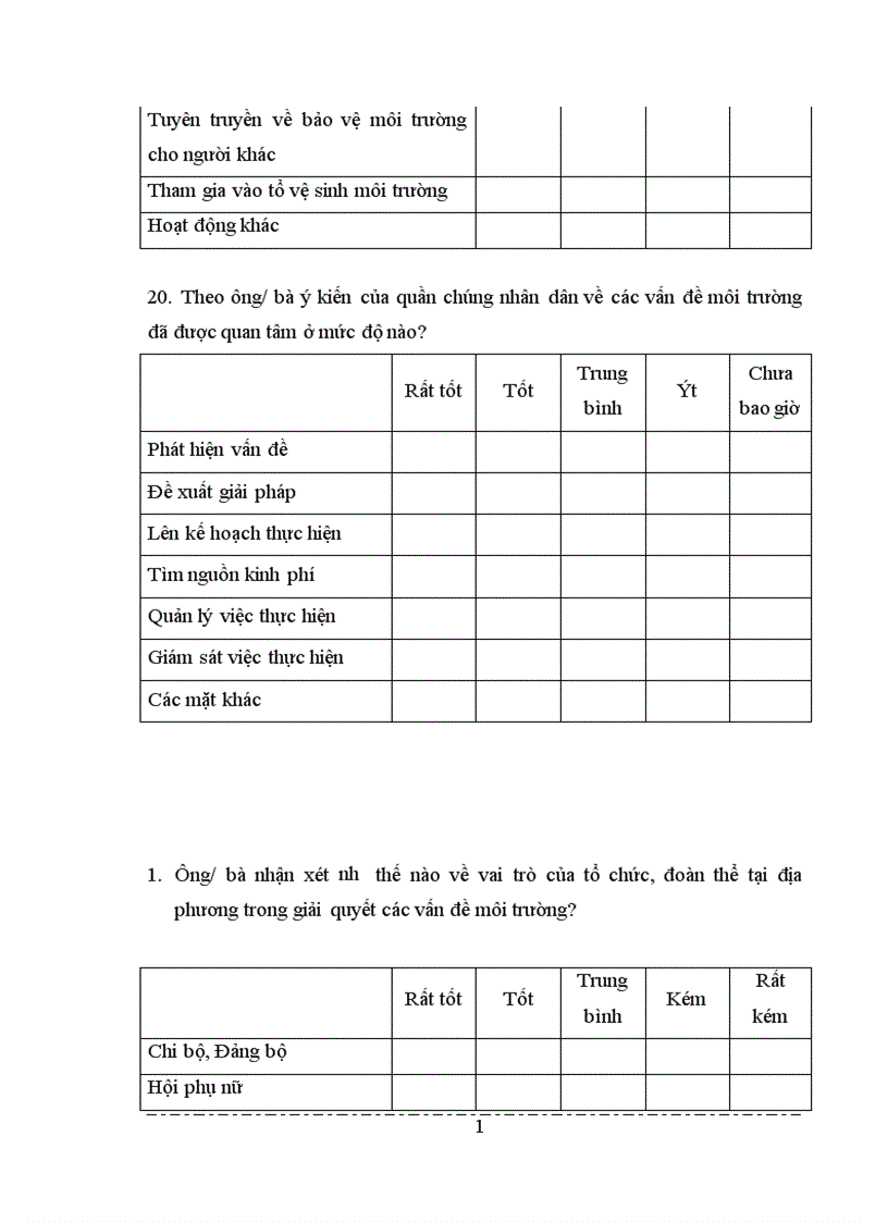 image for page Bước đầu tính toán hiệu quả kinh tế của việc thiết lập hệ thống thu gom chất thải rắn làng giấy Phong Khê huyện Yên Phong tỉnh Bắc Ninh 1