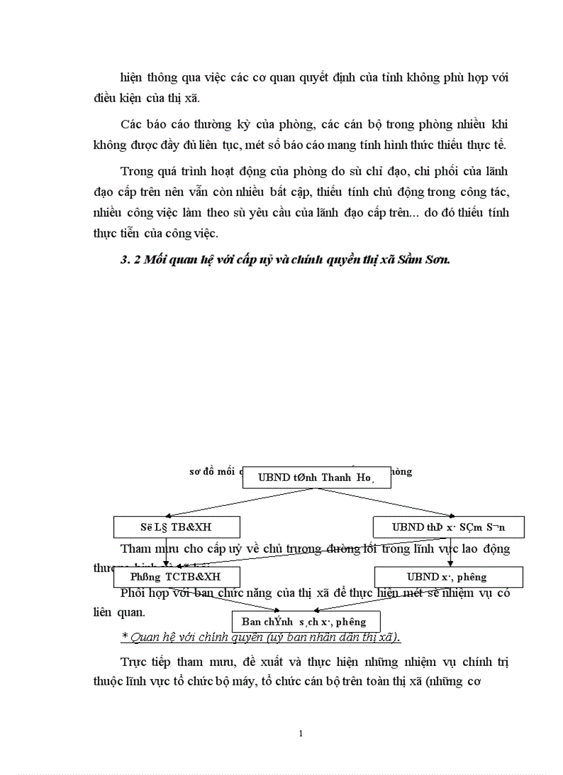 image for page Phân tích công tác tổ chức và hoạt động của Phòng tổ chức lao động thương binh và xã hội thị xã Sầm Sơn Thanh Hoá