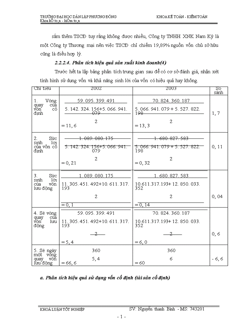 image for page Lập kiểm tra và phân tích các chỉ tiêu tài chính chủ yếu trên Báo cáo tài chính với việc tăng cường quản lý doanh nghiệp tại Công Ty TNHH XNK Nam Kỳ 1