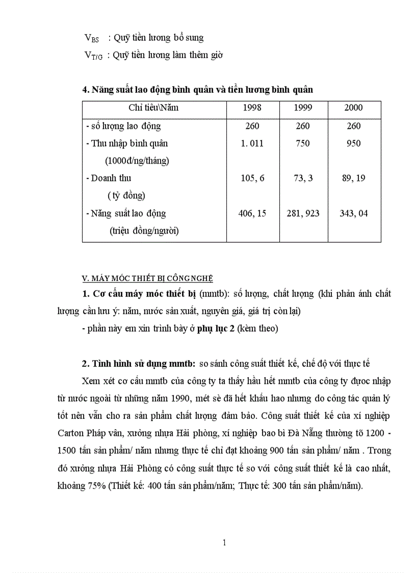image for page Báo cáo thực tập tổng hợp của Cty PACKEXPORT 31 Hàng Thùng