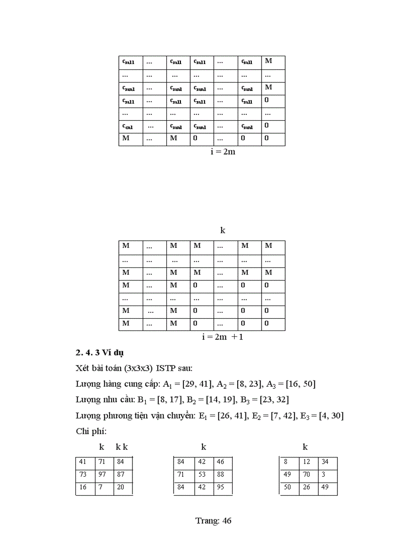 image for page Bài toán vận tải ba chỉ số solid transport problem không hạn chế và có hạn chế khả năng thông qua Bài toán vận tải ba chỉ số khoảng interval solid transport problem và giới thiệu một số Bài toán vận tải đa mục tiêu