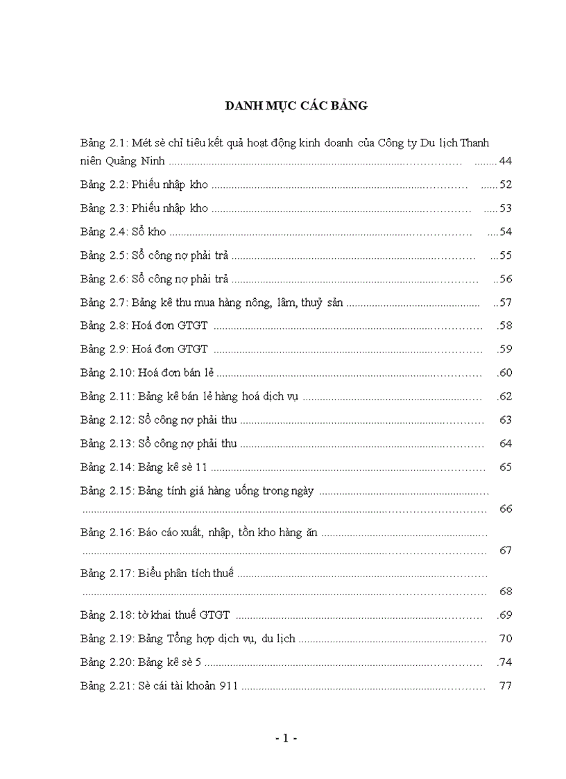 image for page Tổ chức hạch toán về tiêu thụ và xác định kết quả kinh doanh tại Công ty Du lịch Thanh niên Quảng Ninh 1