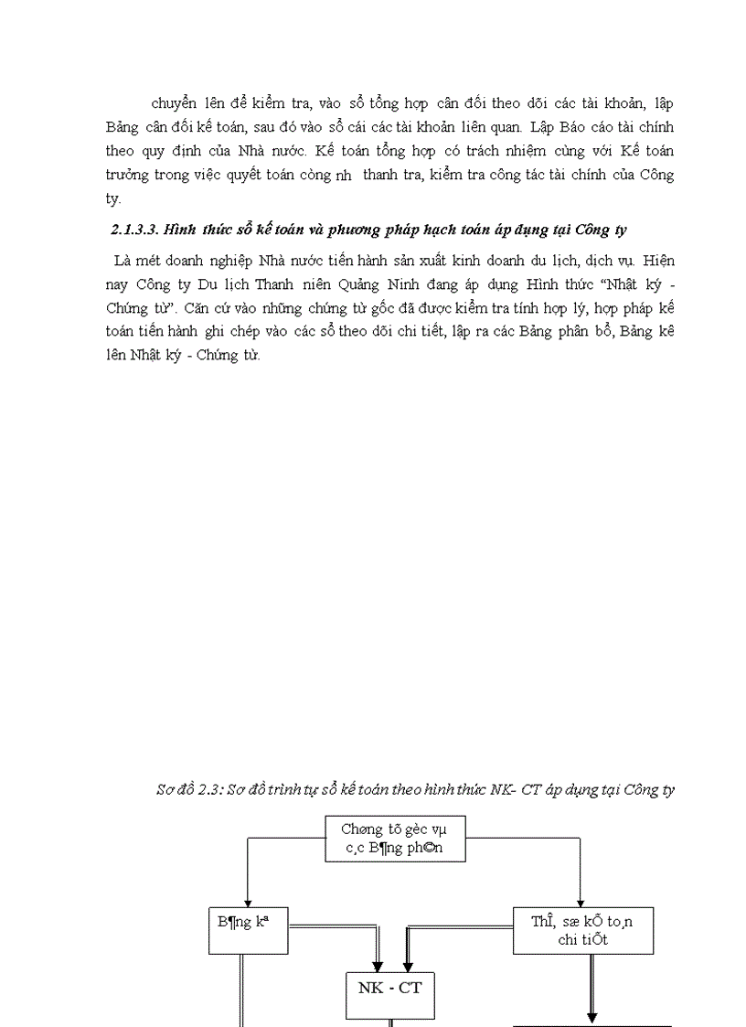 image for page Tổ chức hạch toán về tiêu thụ và xác định kết quả kinh doanh tại Công ty Du lịch Thanh niên Quảng Ninh 1