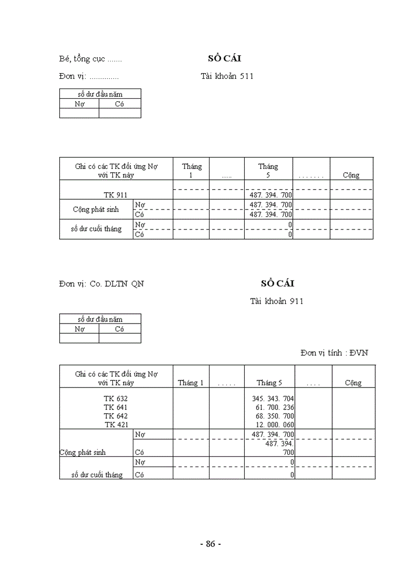 image for page Tổ chức hạch toán về tiêu thụ và xác định kết quả kinh doanh tại Công ty Du lịch Thanh niên Quảng Ninh 1