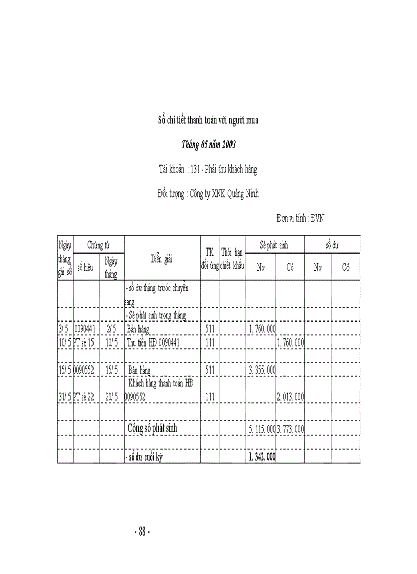image for page Tổ chức hạch toán về tiêu thụ và xác định kết quả kinh doanh tại Công ty Du lịch Thanh niên Quảng Ninh 1