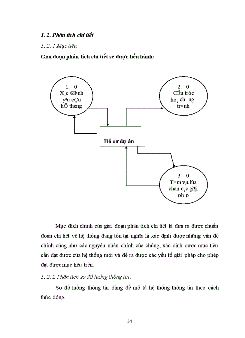 image for page ứng dụng tin học trong quản lí thi tốt nghiệp phổ thông trung học 1