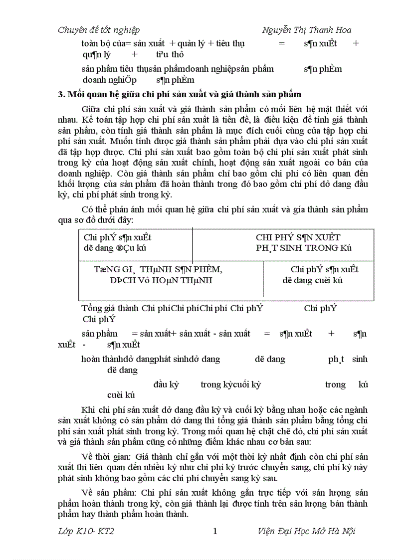 image for page Kế toán tập hợp chi phí sản xuất và tính giá thành sản phẩm tại Xí nghiệp May Xuất khẩu Thanh Trì 1