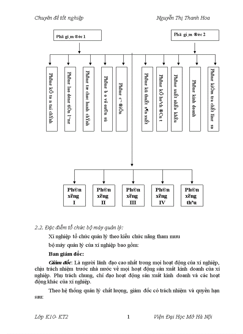 image for page Kế toán tập hợp chi phí sản xuất và tính giá thành sản phẩm tại Xí nghiệp May Xuất khẩu Thanh Trì 1