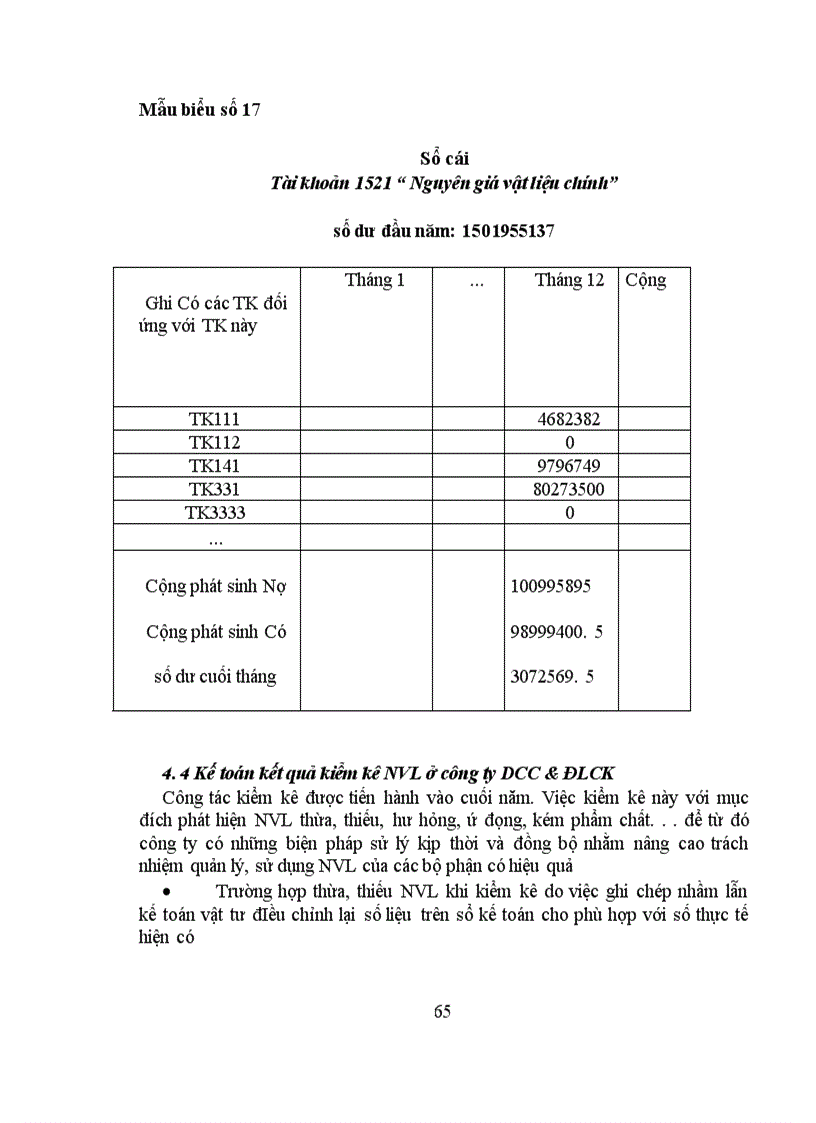 image for page Hoàn thiện công tác tổ chức hạch toán NVL tại công ty Dụng Cụ Cắt Đo Lường Cơ Khí 1