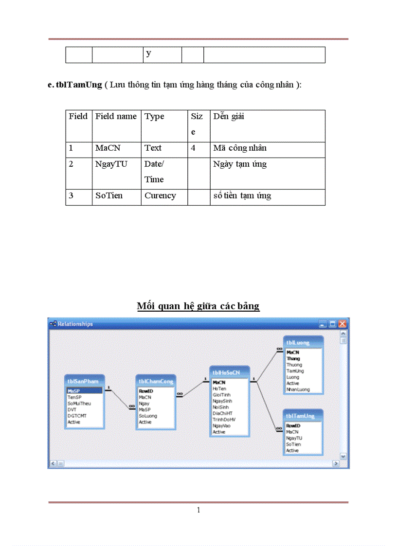 image for page Phân tích và thiết kế thống thông tin quản lý nhân sự tại công ty TNHH Hưng Long 1