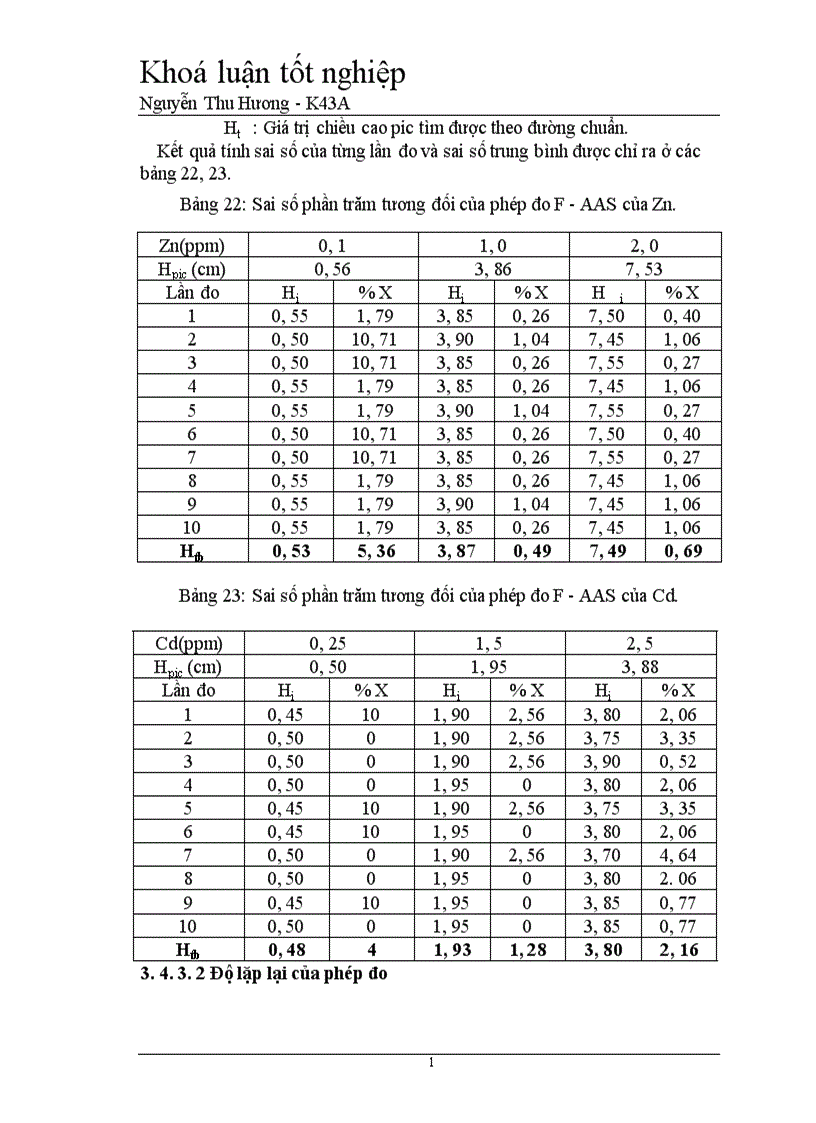image for page Xác định kẽm cađimi trong tỏi và thuốc chế biến từ tỏi bằng phương pháp phổ hấp thụ nguyên tử 1