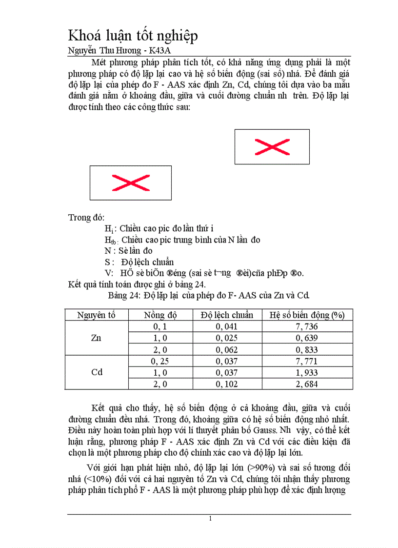 image for page Xác định kẽm cađimi trong tỏi và thuốc chế biến từ tỏi bằng phương pháp phổ hấp thụ nguyên tử 1