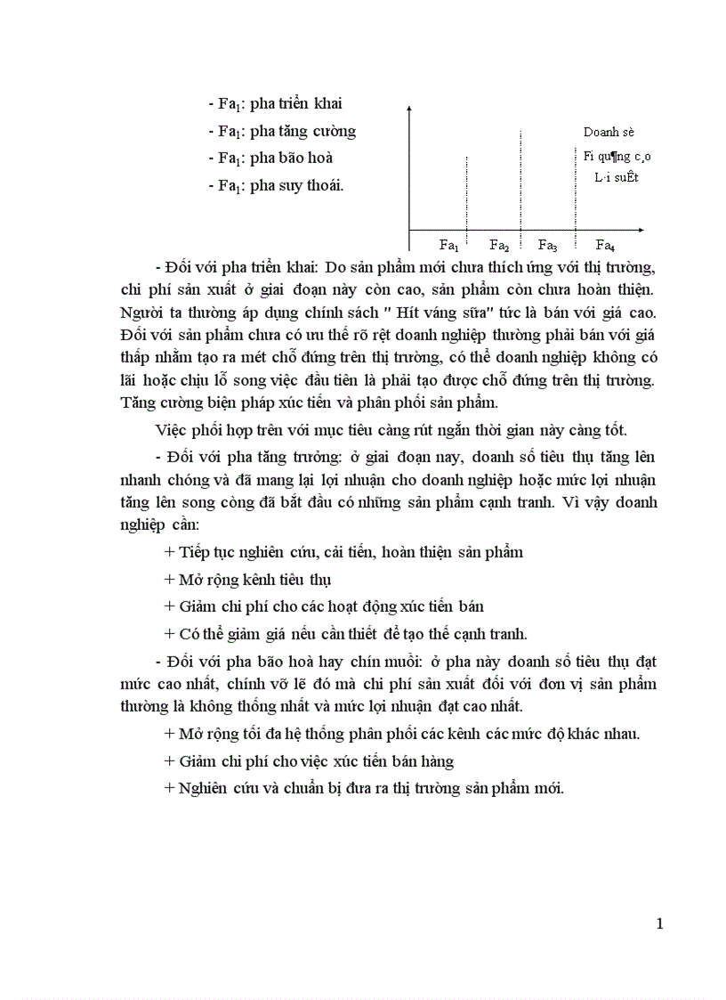 image for page Thực trạng hoạt động bán hàng của công ty dệt len mùa đông