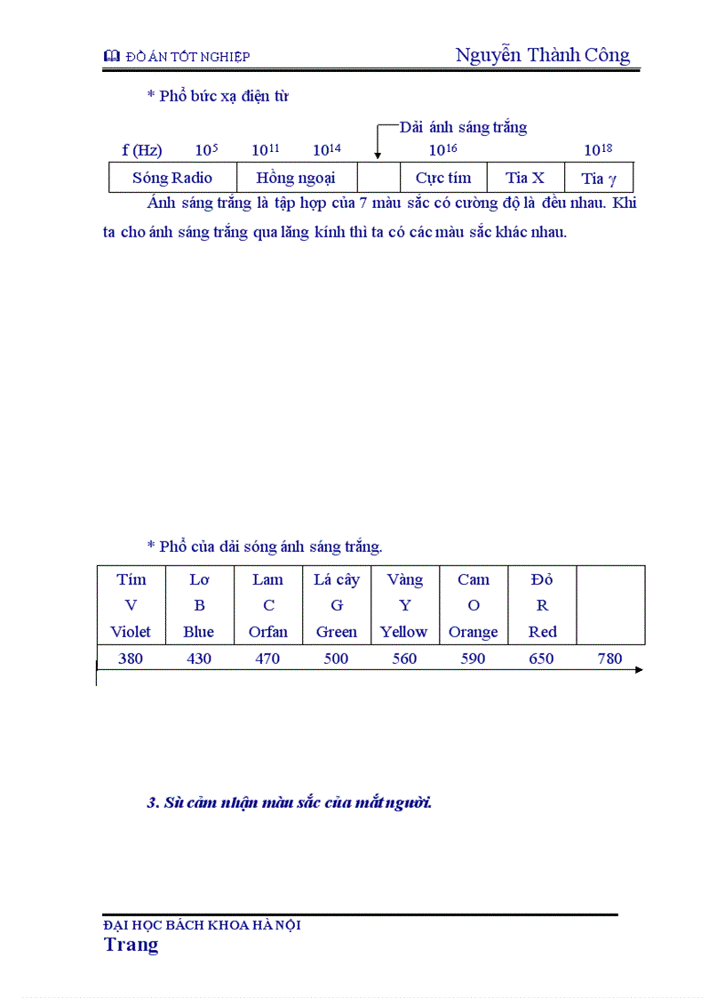 image for page Nguyên lý chung của máy thu hình màu và tác dụng từng khối trong máy thu hình 1