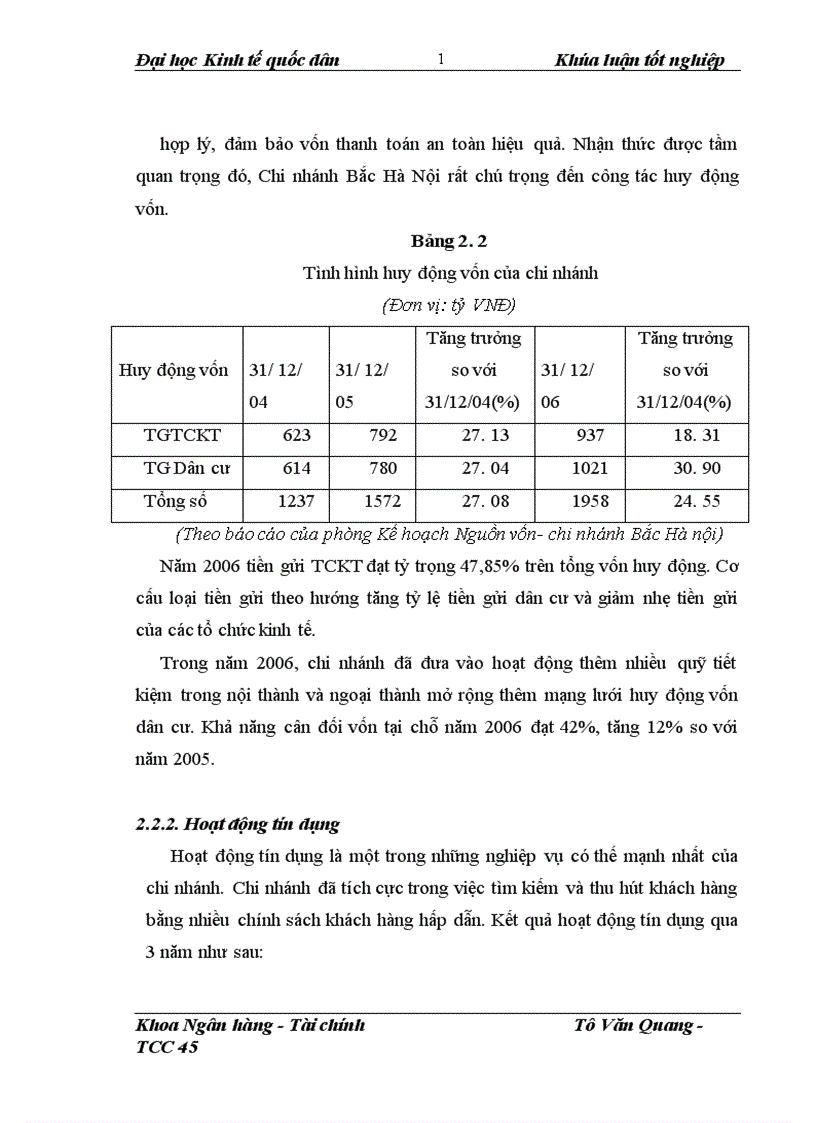 image for page Nâng cao chất lượng hoạt động tín dụng trung và dài hạn tại chi nhánh Ngân hàng Đầu tư và Phát triển Bắc Hà Nội 1