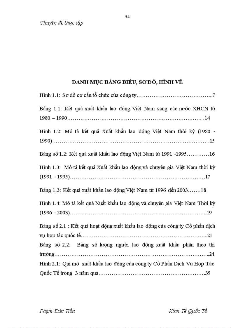 image for page Giải pháp thúc đẩy xuất khẩu lao động Việt Nam sau gia nhập WTO Từ thực tế công ty cổ phần dịch vụ hợp tác quốc tế 1