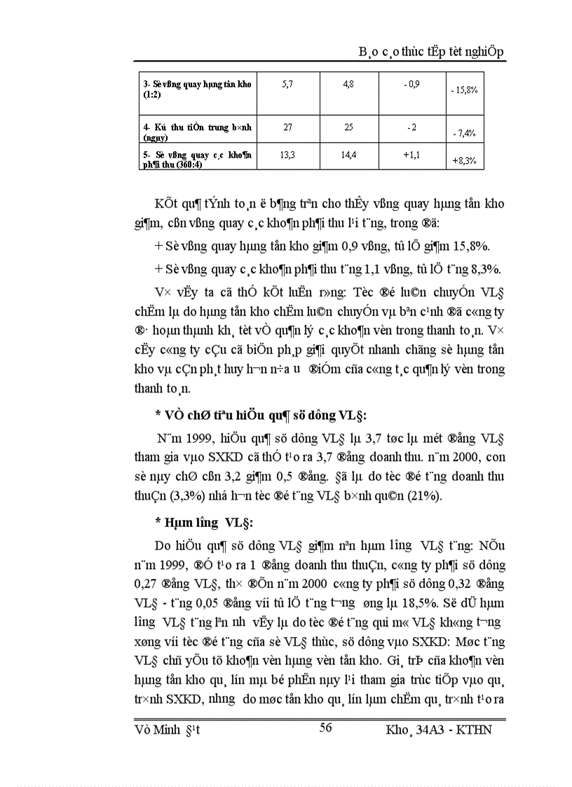 image for page Vốn kinh doanh và những biện pháp nâng cao hiệu quả sử dụng vốn kinh doanh 1