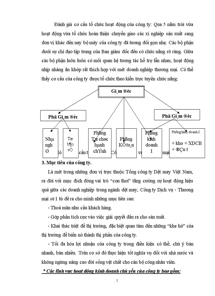 image for page Thực trạng và một số giải pháp hoàn thiện chính sách Marketing mix ở Công ty Dịch vụ Thương mại số I