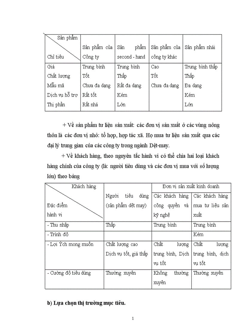 image for page Thực trạng và một số giải pháp hoàn thiện chính sách Marketing mix ở Công ty Dịch vụ Thương mại số I