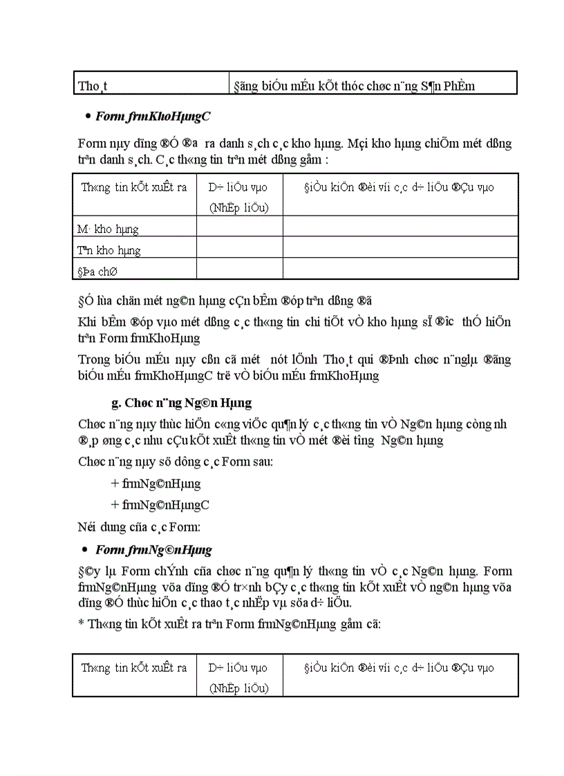 image for page Tổ chức dữ liệu của chương trình trên Access