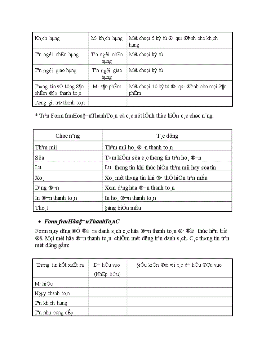 image for page Tổ chức dữ liệu của chương trình trên Access