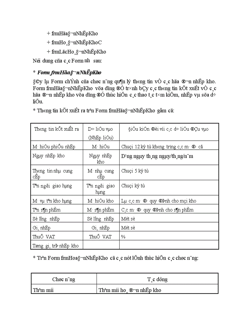 image for page Tổ chức dữ liệu của chương trình trên Access