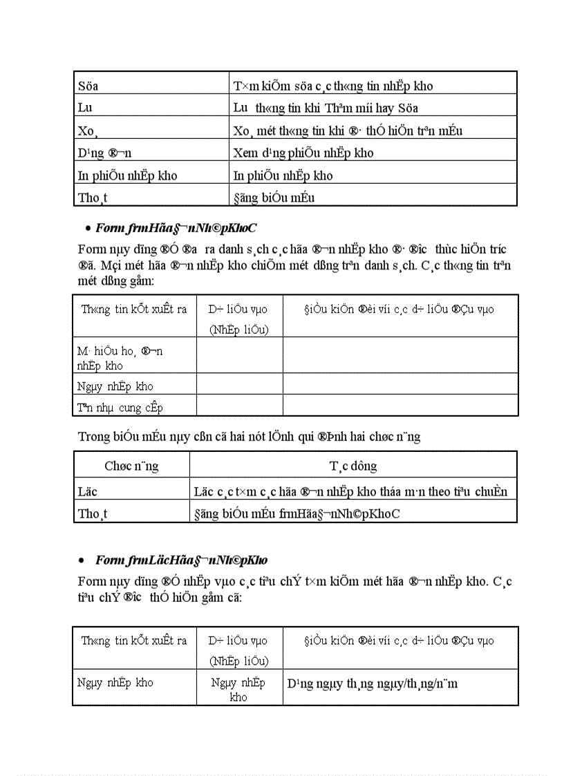 image for page Tổ chức dữ liệu của chương trình trên Access