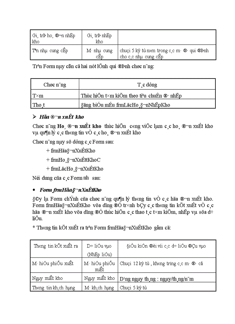 image for page Tổ chức dữ liệu của chương trình trên Access