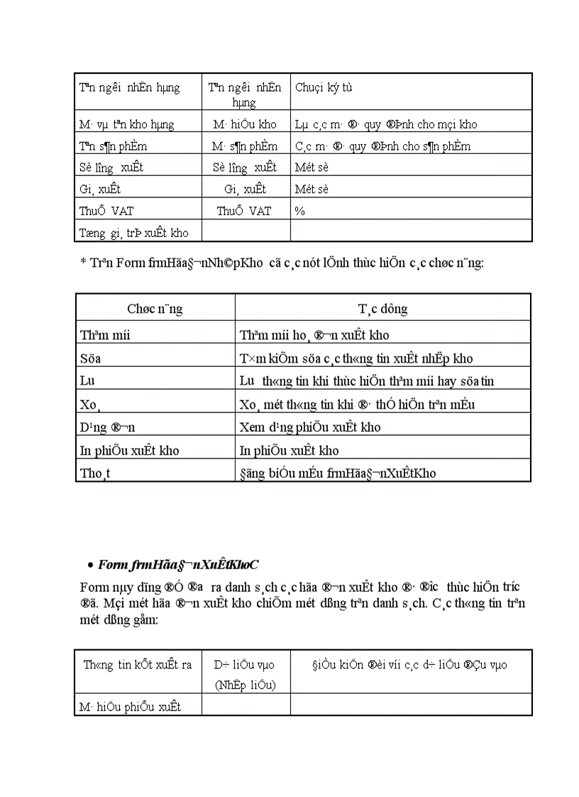 image for page Tổ chức dữ liệu của chương trình trên Access