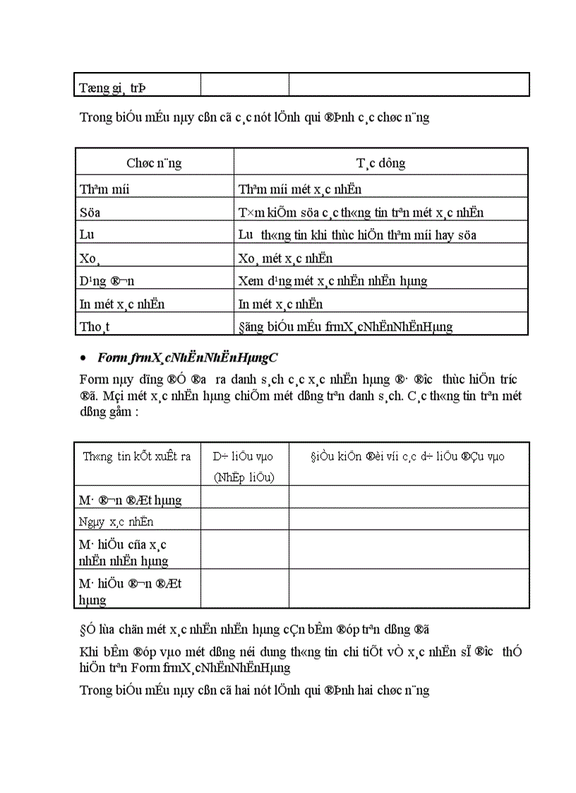 image for page Tổ chức dữ liệu của chương trình trên Access