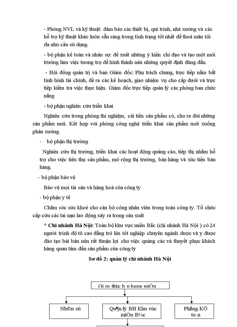 image for page Một số biện pháp Marketing mix nhằm mở rộng thị trường của công ty ICA Phacmarceuticals chi nhánh Hà Nội 1