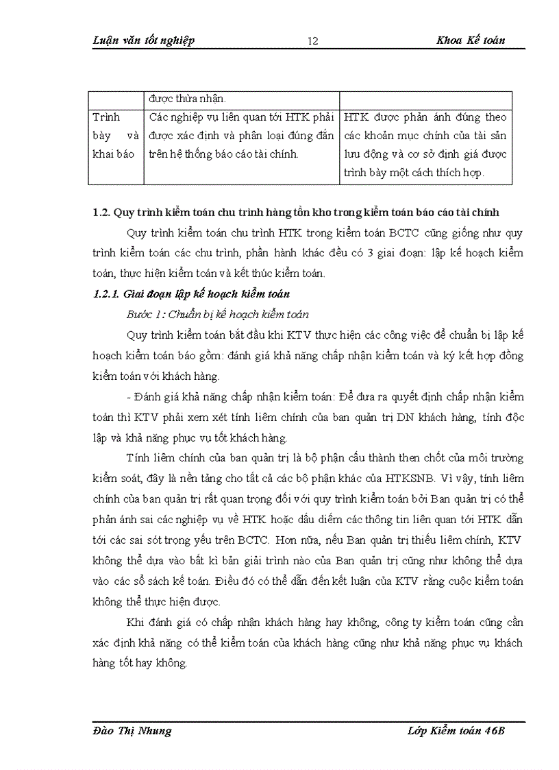 image for page Hoàn thiện kiểm toán chu trình hàng tồn kho trong kiểm toán báo cáo tài chính do Công ty Kiểm toán và Tư vấn Tài chính ACAGroup thực hiện 1