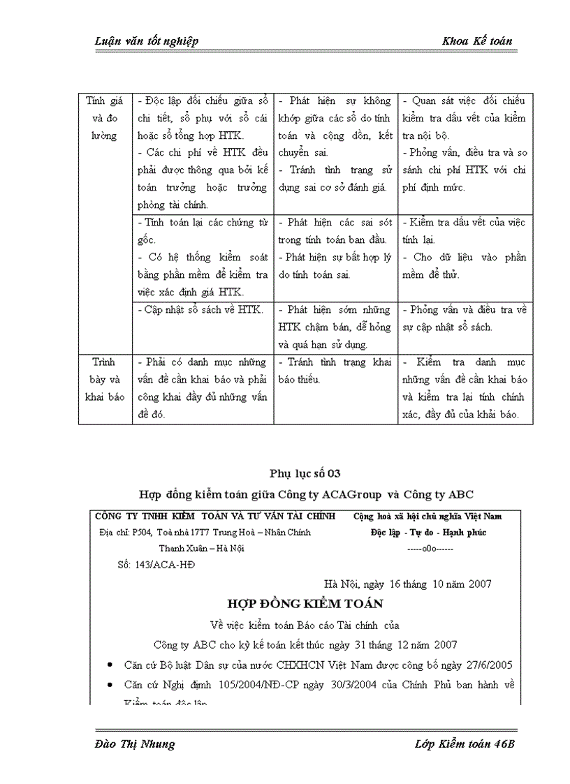 image for page Hoàn thiện kiểm toán chu trình hàng tồn kho trong kiểm toán báo cáo tài chính do Công ty Kiểm toán và Tư vấn Tài chính ACAGroup thực hiện 1