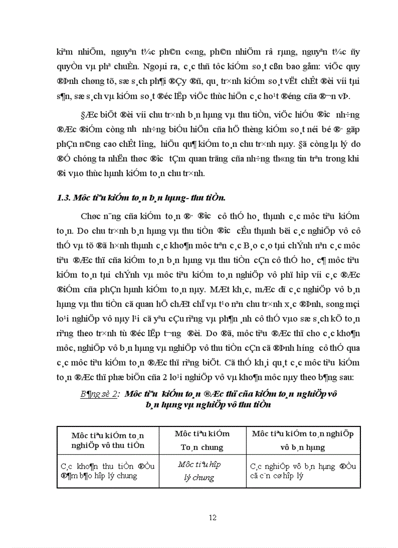 image for page Quy trình kiểm toán bán hàng thu tiền trong kiểm toán Báo cáo tài chính của kiểm toán nội bộ các đơn vị hạch toán độc lập tại Tổng công ty Sông Đà 1
