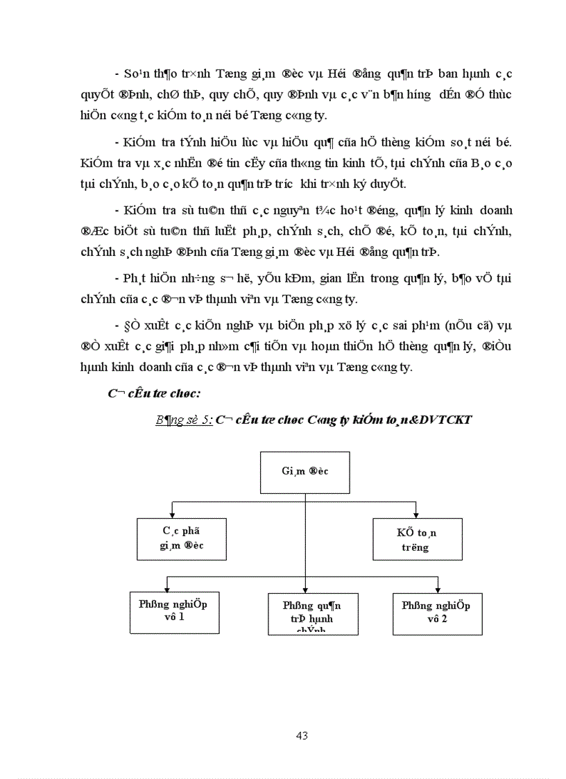 image for page Quy trình kiểm toán bán hàng thu tiền trong kiểm toán Báo cáo tài chính của kiểm toán nội bộ các đơn vị hạch toán độc lập tại Tổng công ty Sông Đà 1