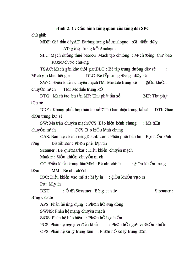 image for page Tổng quan về đơn vị đấu nối thuê bao CNS