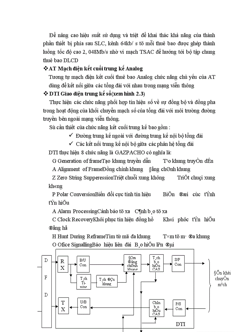 image for page Tổng quan về đơn vị đấu nối thuê bao CNS
