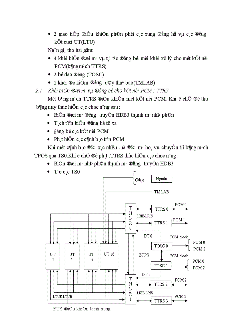 image for page Tổng quan về đơn vị đấu nối thuê bao CNS