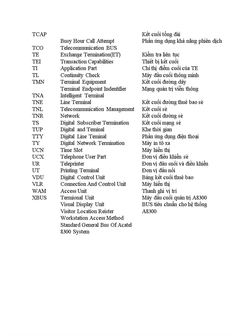 image for page Tổng quan về đơn vị đấu nối thuê bao CNS
