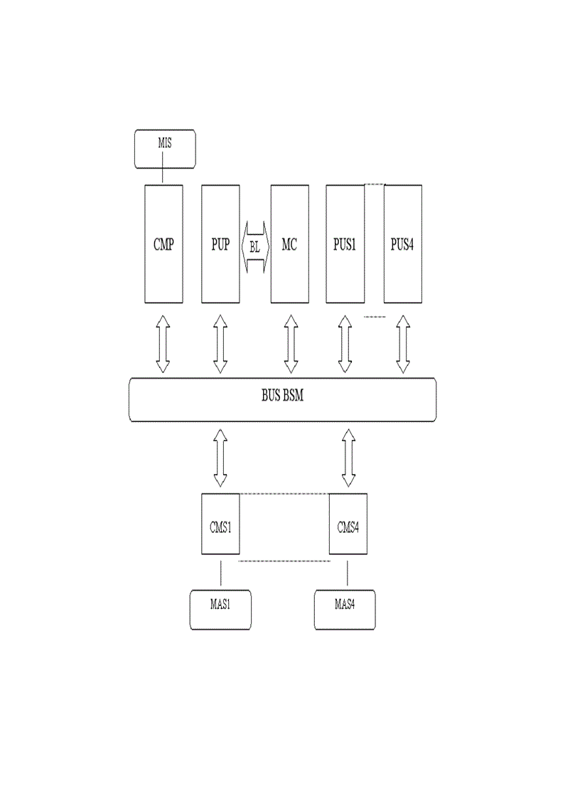 image for page Tổng quan về đơn vị đấu nối thuê bao CNS