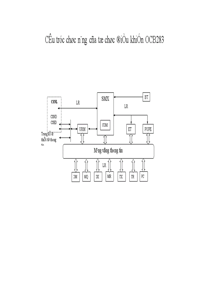 image for page Tổng quan về đơn vị đấu nối thuê bao CNS