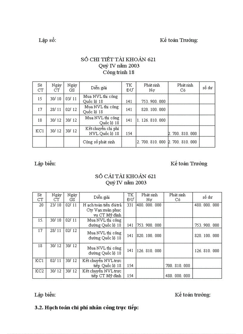 image for page Hoàn thiện kế toán chi phí sản xuất và tính gía thành sản phẩm xây lắp trong doanh nghiệp xây lắp ở xí nghiệp Sông Đà 8 06