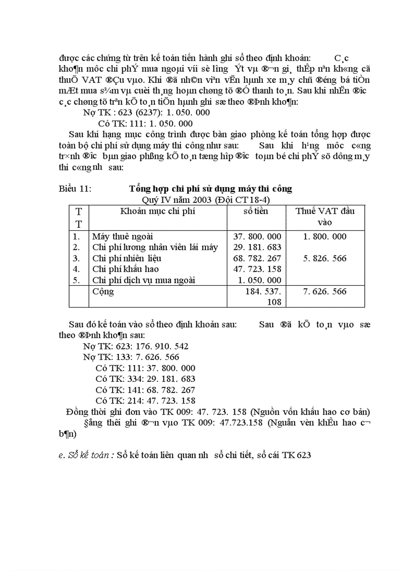 image for page Hoàn thiện kế toán chi phí sản xuất và tính gía thành sản phẩm xây lắp trong doanh nghiệp xây lắp ở xí nghiệp Sông Đà 8 06
