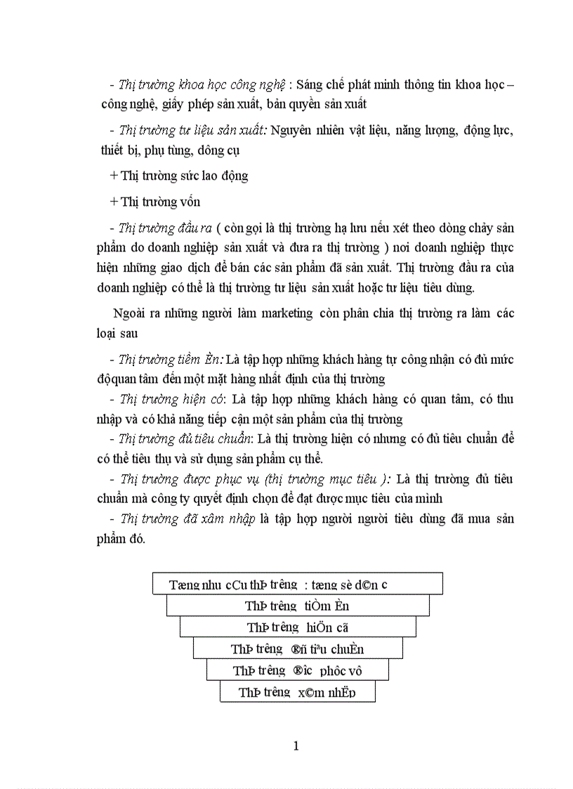 image for page Các giải pháp Marketing nhằm duy trì và mở rộng thị trường của công ty Giầy Thượng Đình 1
