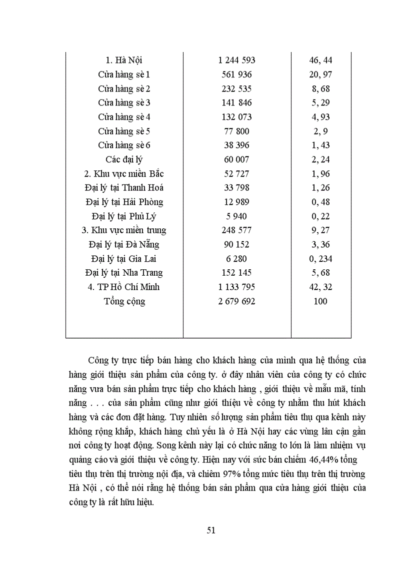 image for page Các giải pháp Marketing nhằm duy trì và mở rộng thị trường của công ty Giầy Thượng Đình 1