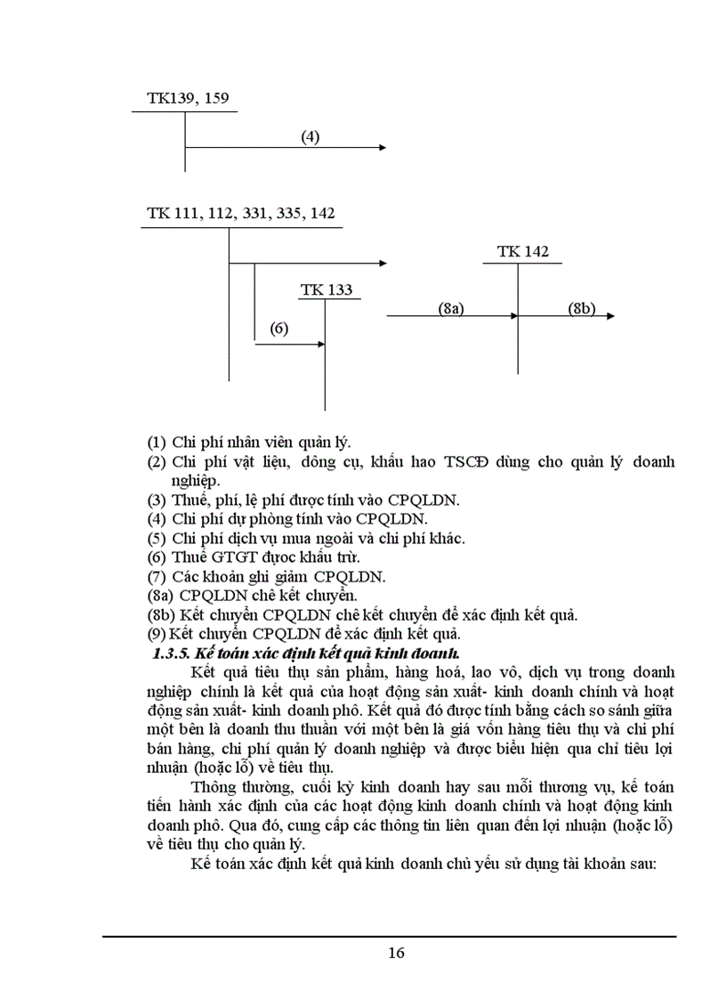 image for page Kế toán bán hàng và xác định kết quả bán hàng ở Công ty Hoá Dầu Petrolimex 1