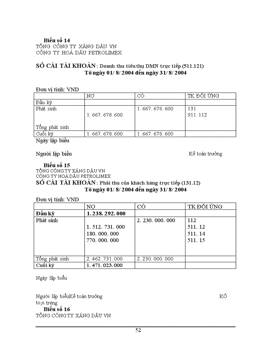 image for page Kế toán bán hàng và xác định kết quả bán hàng ở Công ty Hoá Dầu Petrolimex 1