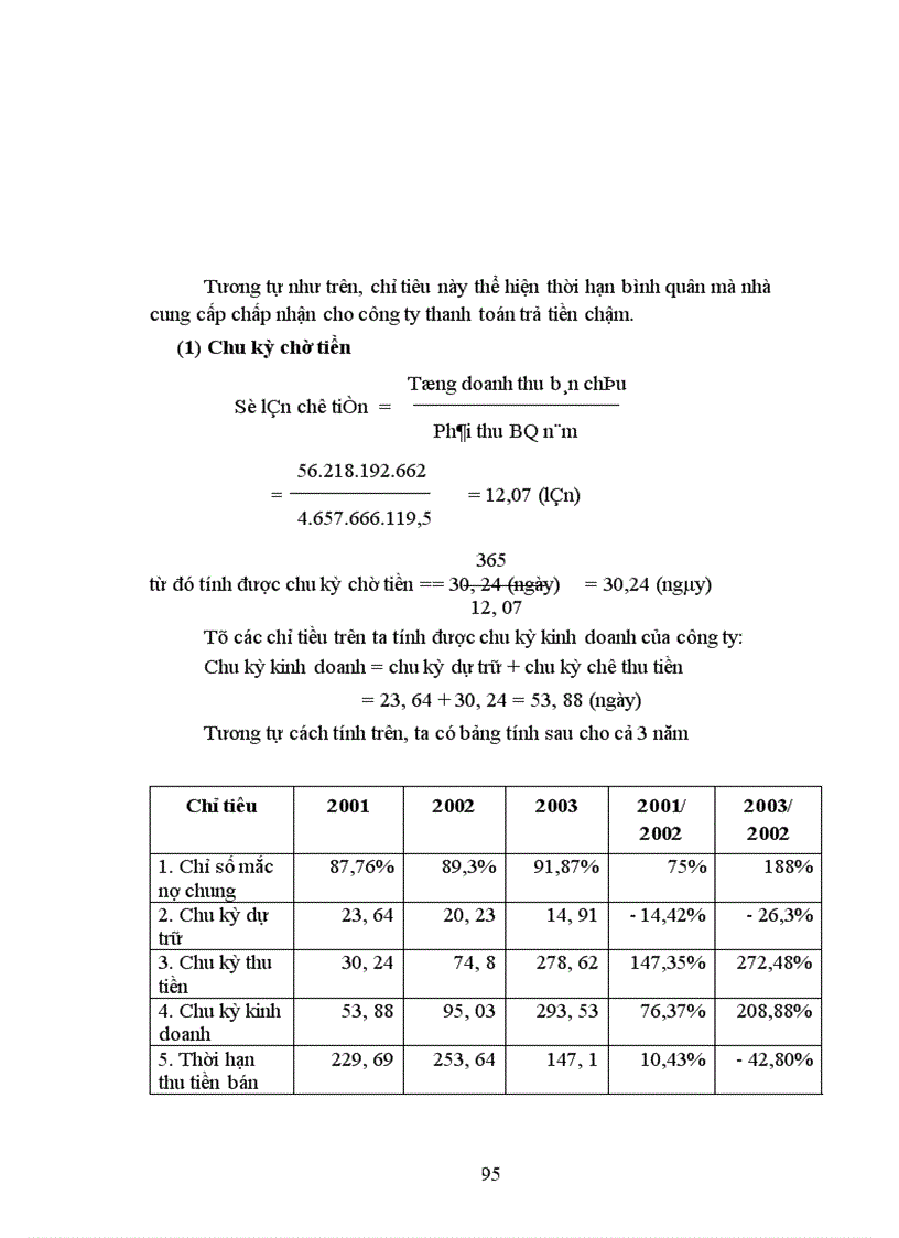 image for page Một số biện pháp nhằm hoàn thiện hoạt động thanh toán trong kinh doanh tại công ty XNK máy hà nội 1