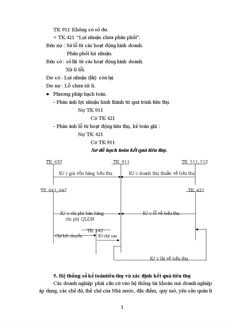 image for page Hoàn thiện hạch toán tiêu thụ và xác định kết quả tiêu thụ tại Công ty điện tử viễn thông quân đôị 1